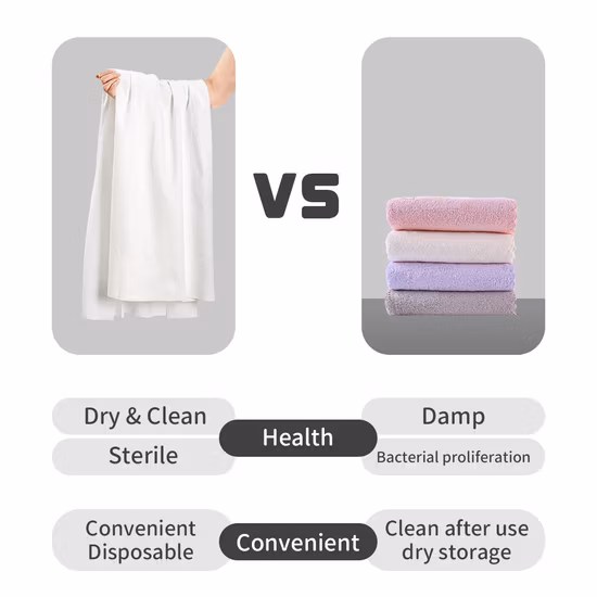 Salviette detergenti per il bagno degli animali in tessuto non tessuto Prodotti per animali domestici